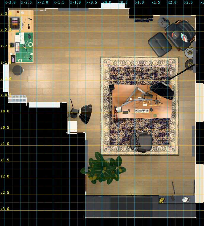An orthographic top view of the office floor with a cyan and yellow meter grid labelled from x -3.0 to 2.5 and z -3.0 to 3.0, showing the desk on a rug in the middle, a lounge chair in one corner, a workbench in another and a plant near the lower wall.