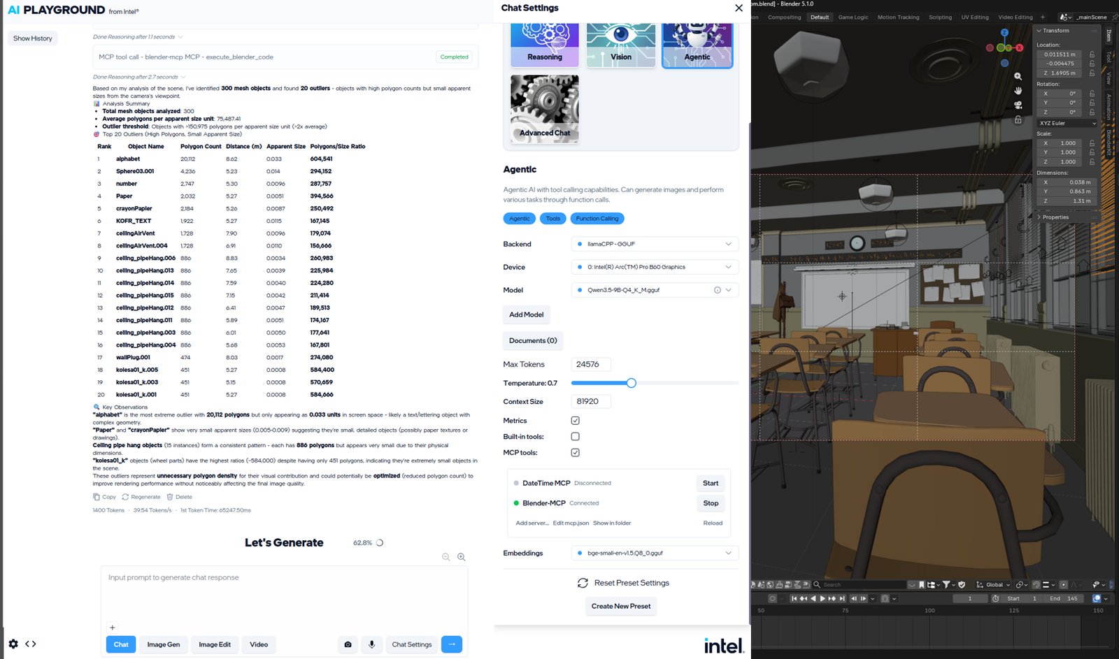 A screenshot of AI Playground beside Blender 5.1. On the left, a chat shows a completed MCP tool call named blender-mcp MCP execute_blender_code, followed by a table of the 20 mesh objects with the highest polygon count per apparent size in a classroom scene. The footer reads 1400 Tokens, 39.54 Tokens/s. In the middle, Chat Settings shows the Agentic preset with backend llamaCPP GGUF, device Intel Arc Pro B60 Graphics, model Qwen3.5-9B-Q4_K_M.gguf, MCP tools ticked, and Blender-MCP connected. On the right, the Blender viewport shows the classroom.