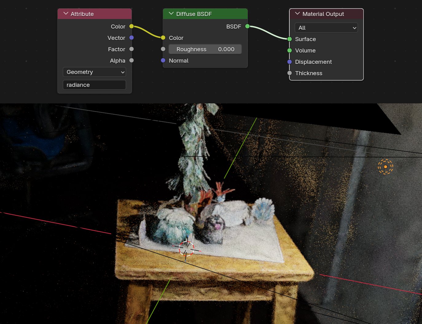 Above, a shader graph with an Attribute node named radiance wired into a Diffuse BSDF and then a Material Output. Below, a Blender viewport showing a Gaussian-splat scan of a small wooden stool holding a decorated pot with figurines, lit from one side, with a light gizmo on the right.