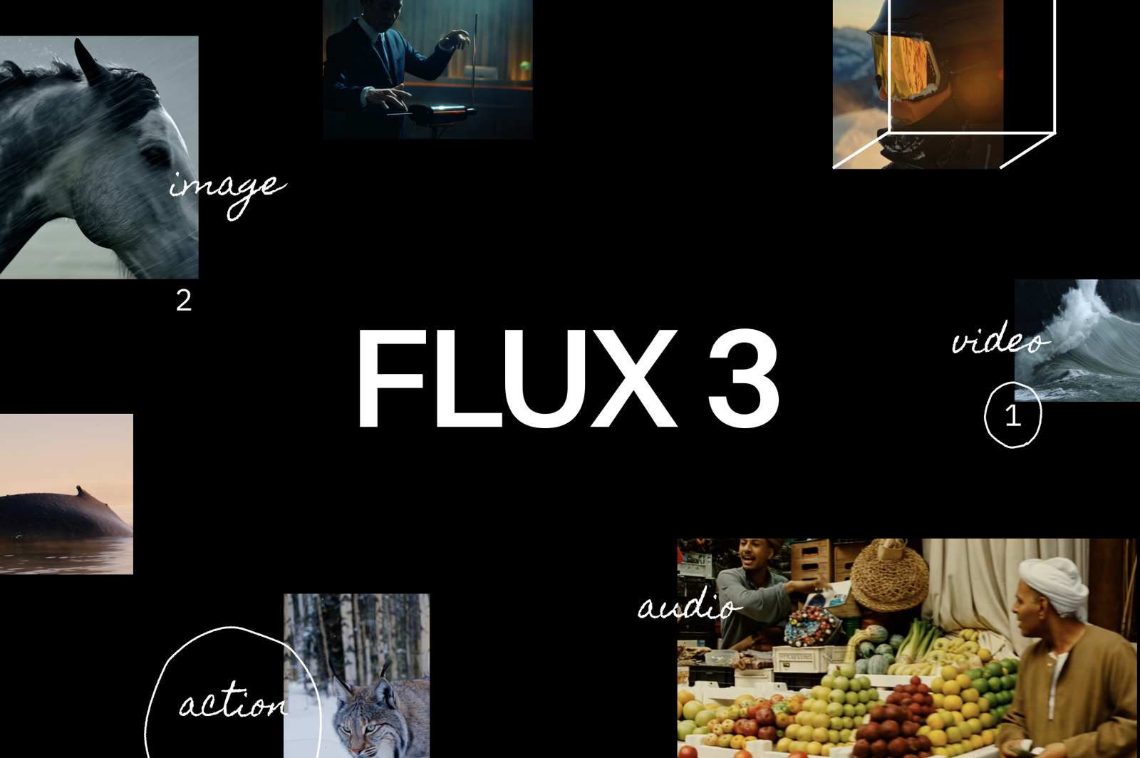 A dark collage titled FLUX 3, with thumbnails labelled image (a galloping horse), video (a breaking wave), audio (a market scene), and action (a lynx), arranged around the wordmark.