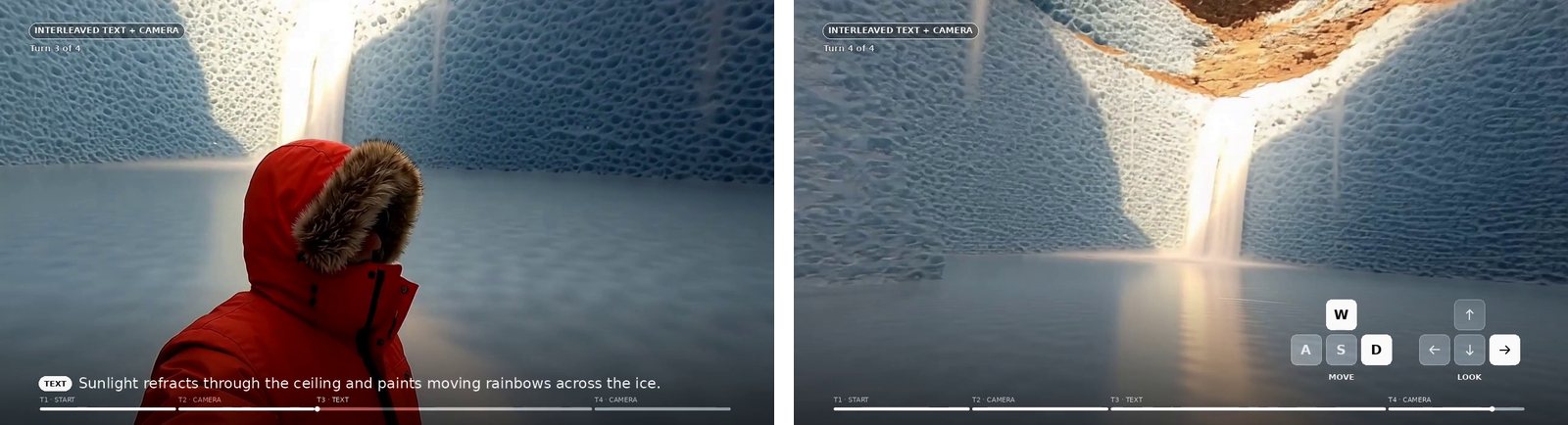 Two frames from a Hy-Nomas demo video in an ice cavern. Left, at 8 seconds: a figure in a red hooded parka in the foreground, a frozen waterfall falling down a blue honeycomb ice wall behind, with a text caption about sunlight refracting through the ceiling. Right, at 19 seconds, after the camera has turned away and back: the waterfall is again in view in a similar place on the wall, but the ceiling above it now shows an orange rock band that was not there before, and the parka figure is out of frame. Keyboard overlays show W and D pressed and the right arrow.
