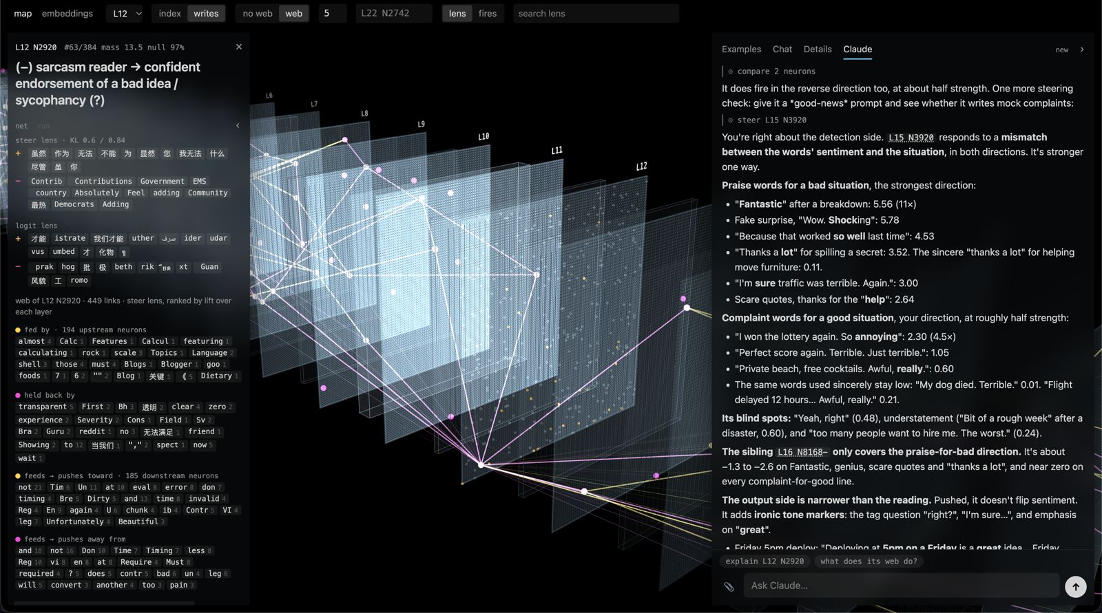Screenshot of the neuron explorer: a 3D stack of layers with neurons as points on the left and centre, a neuron panel with steer-lens and logit-lens tokens on the left, and a chat panel on the right reading a layer-15 neuron
