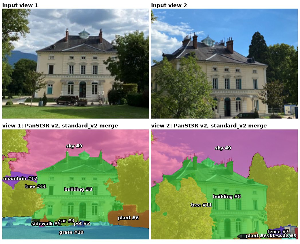 Two photos of a château with trees on either side, from two viewpoints, above the same two photos overlaid with coloured segments. The building is green and labelled building #8 in both views, the sky is pink and labelled sky #9 in both, the trees are yellow-green and labelled tree #11 in both. View 1 also has grass #10, a car #3, a sidewalk #5, a pot #2, a plant #6 and a distant mountain #12; view 2 has a fence #7 and the plant #6.