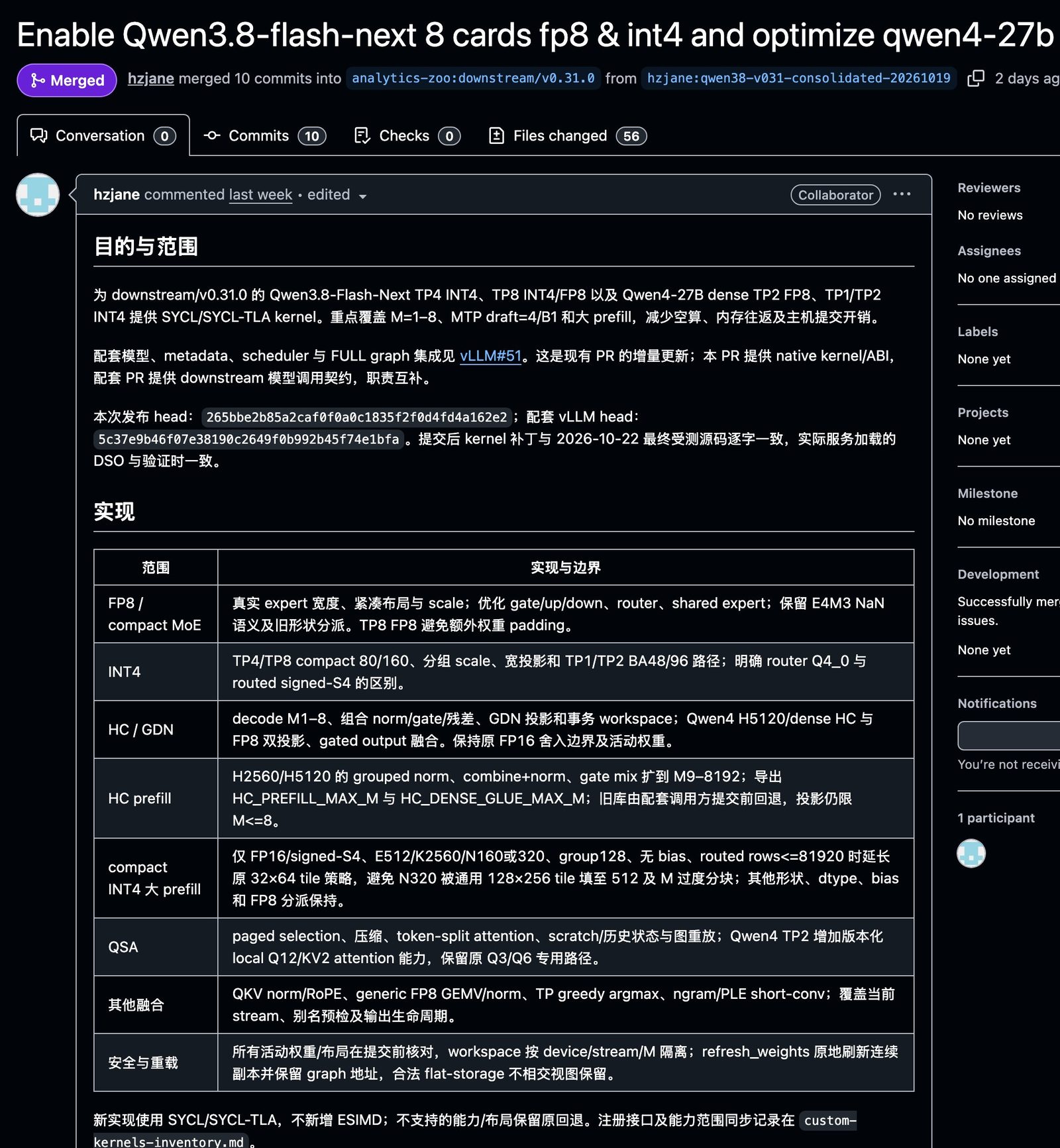 A dark-theme GitHub pull request page titled 'Enable Qwen3.8-flash-next 8 cards fp8 & int4 and optimize qwen4-27b', marked Merged, 10 commits and 56 files changed, into analytics-zoo:downstream/v0.31.0. The description, in Chinese, has a scope paragraph and a table with rows for FP8 compact MoE, INT4, HC and GDN, HC prefill, compact INT4 large prefill, QSA, other fusions, and safety.