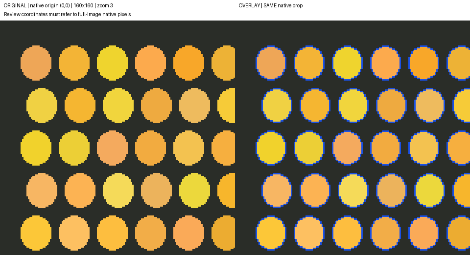 A review sheet with a white header reading 'ORIGINAL, native origin (0,0), 160x160, zoom 3' on the left and 'OVERLAY, SAME native crop' on the right. Below, two copies of a grid of yellow and orange ellipses on a dark background; the right copy has a blue outline around each ellipse.