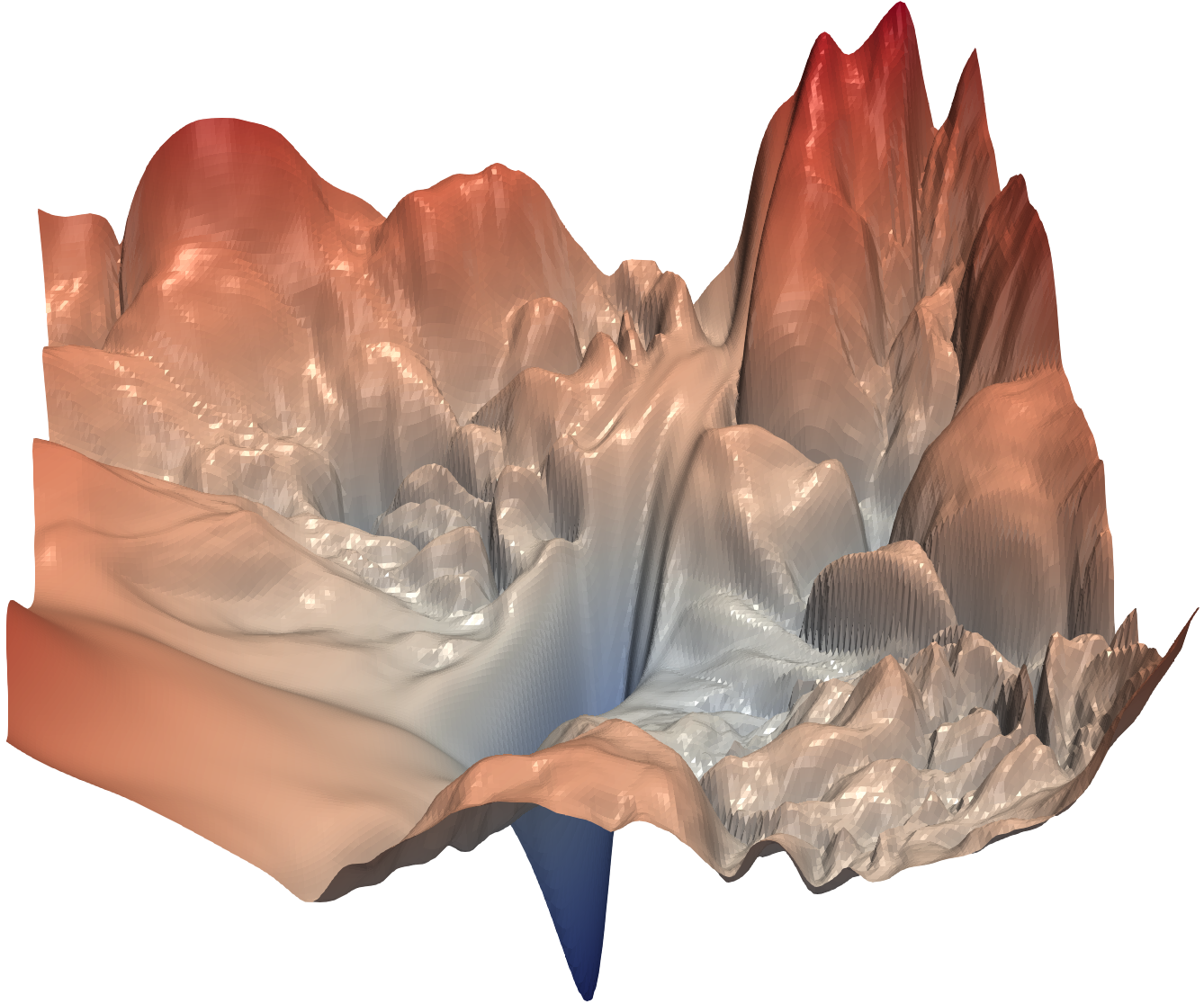 A three-dimensional loss surface rendered in red and white, wildly chaotic: dozens of jagged peaks and ridges surrounding a single narrow blue spike descending to a minimum near the front.