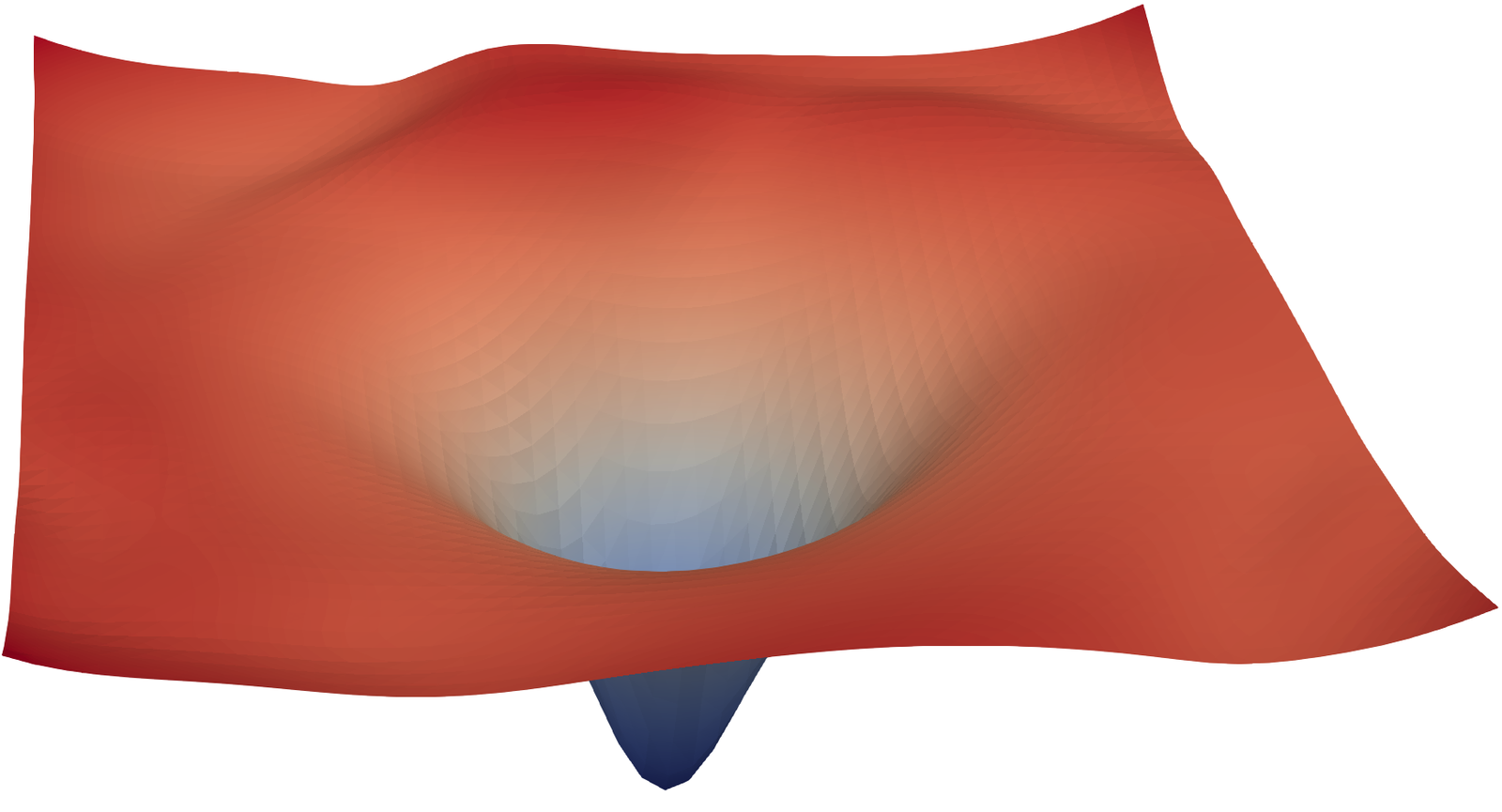 A three-dimensional loss surface rendered in the same red and white palette, this time an almost perfectly smooth wide bowl descending to a single broad basin, with no jagged features anywhere.