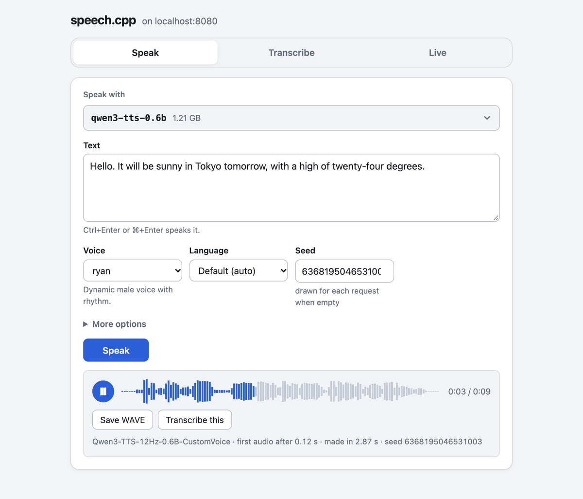 The speech.cpp page on localhost:8080, Speak tab. Model qwen3-tts-0.6b, 1.21 GB. Text: Hello. It will be sunny in Tokyo tomorrow, with a high of twenty-four degrees. Voice ryan, language default (auto), a drawn seed. A Speak button and a player with a waveform at 0:03 of 0:09, Save WAVE and Transcribe this buttons, and the line: Qwen3-TTS-12Hz-0.6B-CustomVoice, first audio after 0.12 s, made in 2.87 s.